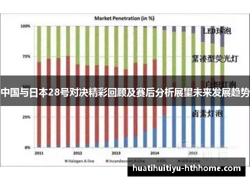 中国与日本28号对决精彩回顾及赛后分析展望未来发展趋势